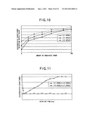 IMAGE FORMING APPARATUS diagram and image