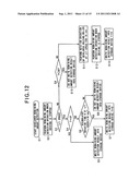 IMAGE FORMING APPARATUS diagram and image