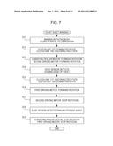 PRINTING APPARATUS diagram and image