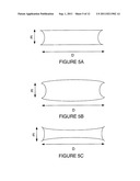 Rotary Applicator for Cosmetic Product diagram and image