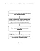 METHOD AND APPARATUS FOR ENHANCING MULTIPHASE EXTRACTION OF CONTAMINANTS diagram and image