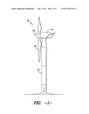 LIFT DEVICE FOR ROTOR BLADE IN WIND TURBINE diagram and image