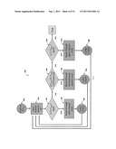 SYSTEM FOR MAKING RENEWABLE FUELS diagram and image