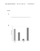 TARGETED OLIGONUCLEOTIDE COMPOSITIONS FOR MODIFYING GENE EXPRESSION diagram and image