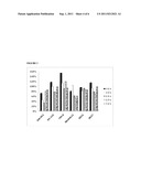 TARGETED OLIGONUCLEOTIDE COMPOSITIONS FOR MODIFYING GENE EXPRESSION diagram and image