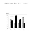 TARGETED OLIGONUCLEOTIDE COMPOSITIONS FOR MODIFYING GENE EXPRESSION diagram and image