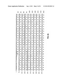 TADG-15: an extracellular serine protease overexpossed in carcinomas diagram and image