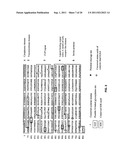 TADG-15: an extracellular serine protease overexpossed in carcinomas diagram and image