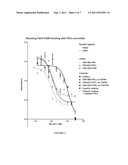 MATERIALS AND METHODS FOR INHIBITING CANCER CELL INVASION diagram and image