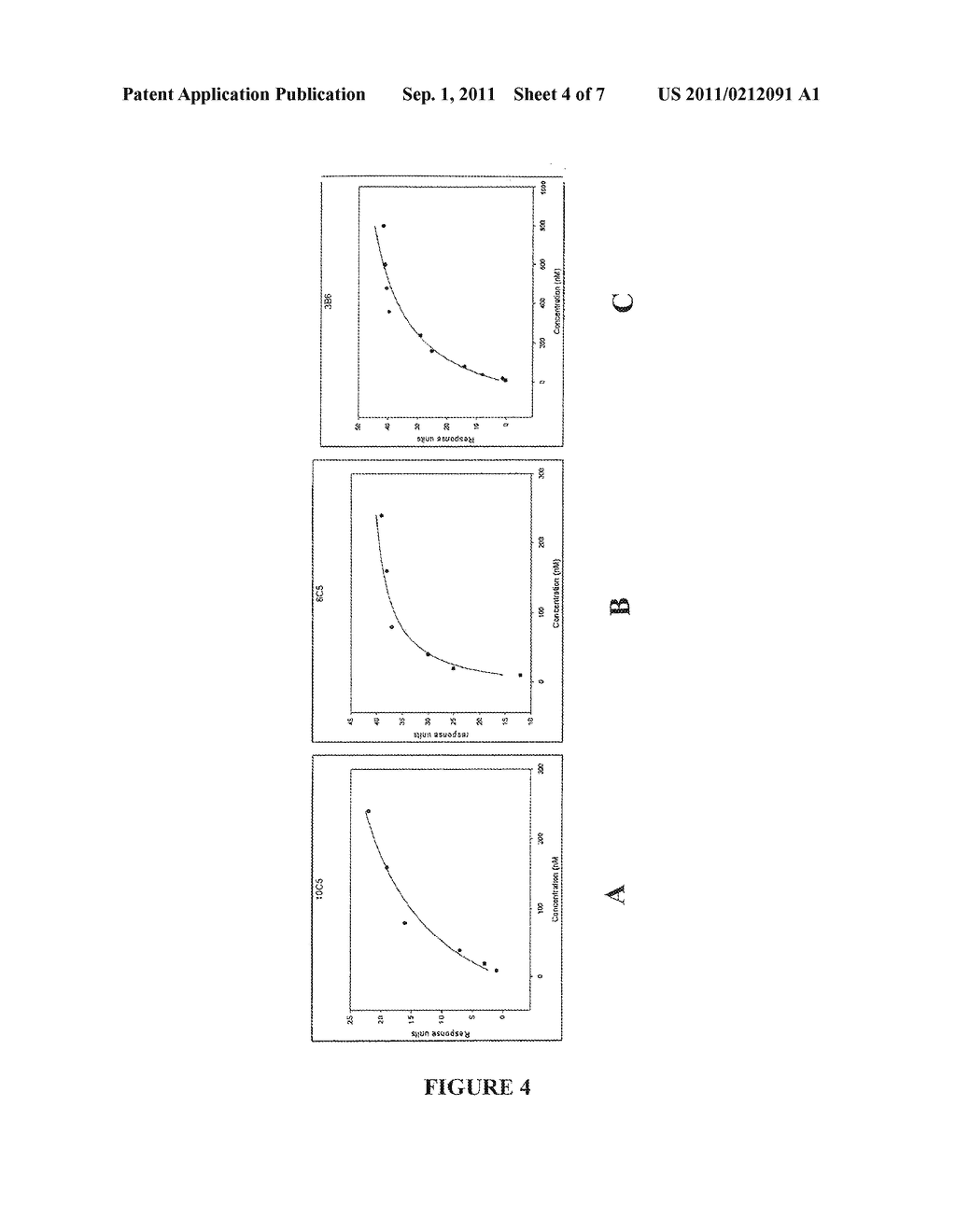 MATERIALS AND METHODS FOR INHIBITING CANCER CELL INVASION - diagram, schematic, and image 05