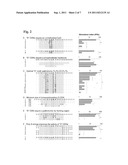 OLIGODEOXYNUCLEOTIDE AND ITS USE TO INDUCE AN IMMUNE RESPONSE diagram and image