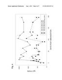 OLIGODEOXYNUCLEOTIDE AND ITS USE TO INDUCE AN IMMUNE RESPONSE diagram and image