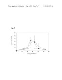 OLIGODEOXYNUCLEOTIDE AND ITS USE TO INDUCE AN IMMUNE RESPONSE diagram and image