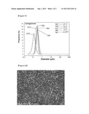 METHOD FOR PRODUCING POWDER CONTAINING NANOPARTICULATED SPARINGLY SOLUBLE     DRUG, POWDER PRODUCED THEREBY AND PHARMACEUTICAL COMPOSITION CONTAINING     SAME (As Amended) diagram and image