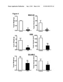 CICLOPIROX AND CYTARABINE FOR THE TREATMENT OF LEUKEMIC DISORDERS diagram and image