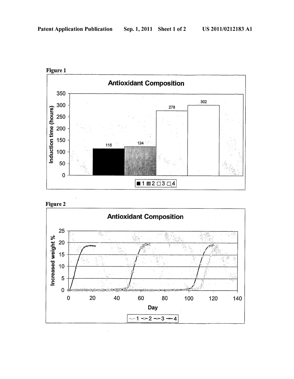 ANTIOXIDANT COMPOSITION FOR MARINE OILS COMPRISING TOCOPHEROL, ROSEMARY     EXTRACT, ASCORBIC ACID AND GREEN TEA EXTRACT - diagram, schematic, and image 02