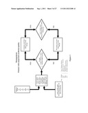 PREVENTING AND/OR TREATING CARDIOVASCULAR DISEASE AND/OR ASSOCIATED HEART     FAILURE diagram and image