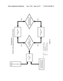 PREVENTING AND/OR TREATING CARDIOVASCULAR DISEASE AND/OR ASSOCIATED HEART     FAILURE diagram and image