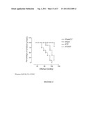 PREVENTING AND/OR TREATING CARDIOVASCULAR DISEASE AND/OR ASSOCIATED HEART     FAILURE diagram and image