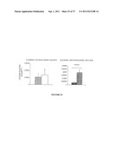 PREVENTING AND/OR TREATING CARDIOVASCULAR DISEASE AND/OR ASSOCIATED HEART     FAILURE diagram and image