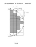 Imprinting of Partial Fields at the Edge of the Wafer diagram and image