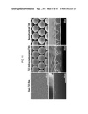 METHOD FOR PREPARING OXIDE THIN FILM GAS SENSORS WITH HIGH SENSITIVITY diagram and image