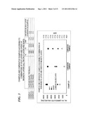 PERPENDICULAR MAGNETIC RECORDING MEDIUM AND PROCESS FOR MANUFACTURE     THEREOF diagram and image