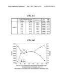 PERPENDICULAR MAGNETIC RECORDING MEDIUM AND PROCESS FOR MANUFACTURE     THEREOF diagram and image