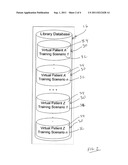 System for Training diagram and image