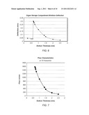 FLUIDICS BASED PULSATILE PERFUSION PRESERVATION DEVICE AND METHOD diagram and image