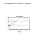 FLUIDICS BASED PULSATILE PERFUSION PRESERVATION DEVICE AND METHOD diagram and image