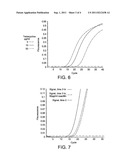 Kits and Devices for Performing Methods of Detecting Viability-Associated     Molecules diagram and image