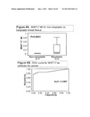 USE OF METHYLATION STATUS OF MINT LOCI AND TUMOR RELATED GENES AS A MARKER     FOR MELANOMA AND BREAST CANCER diagram and image