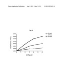 RNA DETECTION METHOD diagram and image