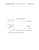 Methods for Production of Xylitol in Microorganisms diagram and image