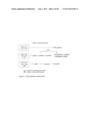 Methods for Production of Xylitol in Microorganisms diagram and image