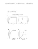 Fluorescently Or Spin-Labeled Kinases For Rapid Screening And     Identification Of Novel Kinase Inhibitor Scaffolds diagram and image