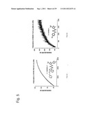 Fluorescently Or Spin-Labeled Kinases For Rapid Screening And     Identification Of Novel Kinase Inhibitor Scaffolds diagram and image