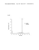 Fluorescently Or Spin-Labeled Kinases For Rapid Screening And     Identification Of Novel Kinase Inhibitor Scaffolds diagram and image