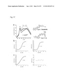 Fluorescently Or Spin-Labeled Kinases For Rapid Screening And     Identification Of Novel Kinase Inhibitor Scaffolds diagram and image