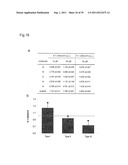 Fluorescently Or Spin-Labeled Kinases For Rapid Screening And     Identification Of Novel Kinase Inhibitor Scaffolds diagram and image