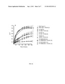 GENETICALLY ENGINEERED G-ALPHA PROTEINS AND USES THEREOF diagram and image