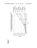 CULTURE MEDIUM FOR EUKARYOTIC CELLS diagram and image