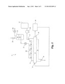 LOCALLY-REGULATED PRESSURIZED PRETREATMENT OF LIGNOCELLULOSIC BIOMASS diagram and image