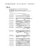 RNA INTERFERENCE SUPPRESSION OF NEURODEGENERATIVE DISEASES AND METHODS OF     USE THEREOF diagram and image