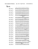 RNA INTERFERENCE SUPPRESSION OF NEURODEGENERATIVE DISEASES AND METHODS OF     USE THEREOF diagram and image