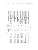 COMPOSITIONS AND METHODS TO PROTECT CELLS BY BLOCKING ENTRY OF PATHOGEN     PROTEINS diagram and image