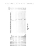 COMPOSITIONS AND METHODS TO PROTECT CELLS BY BLOCKING ENTRY OF PATHOGEN     PROTEINS diagram and image