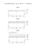 METHODS OF FORMING DUAL GATE OF SEMICONDUCTOR DEVICE diagram and image