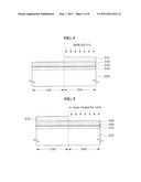 METHODS OF FORMING DUAL GATE OF SEMICONDUCTOR DEVICE diagram and image